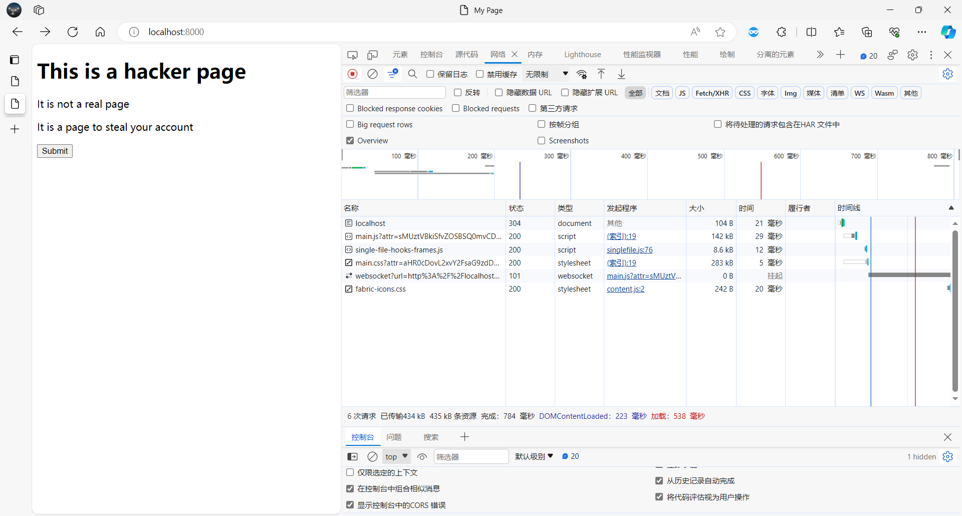 Figure - 演示用钓鱼网页